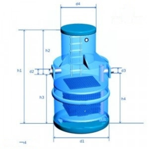 Нефтеуловитель EcoWasser-1,0 