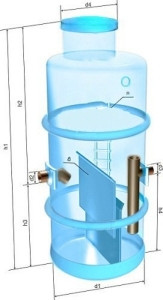 Жироуловитель вертикальный EcoWasser-7,0-500 Хуран А 